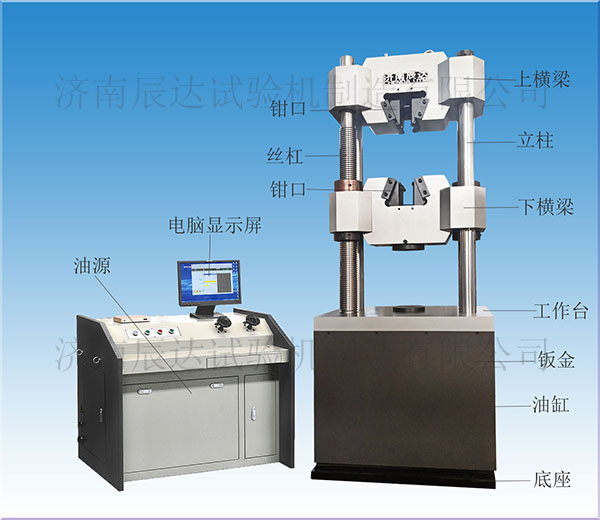 WEW-300B微機屏顯式91看片你懂的